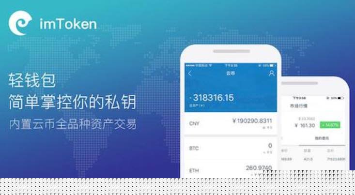 授权